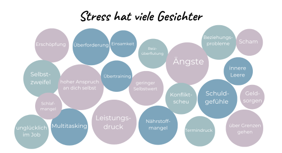 stress macht krank, kann stress krank machen, krank durch stress, stress krebs, krebs durch stress